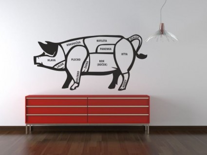 Samolepky na stenu - Rozdelenie bravčového mäsa